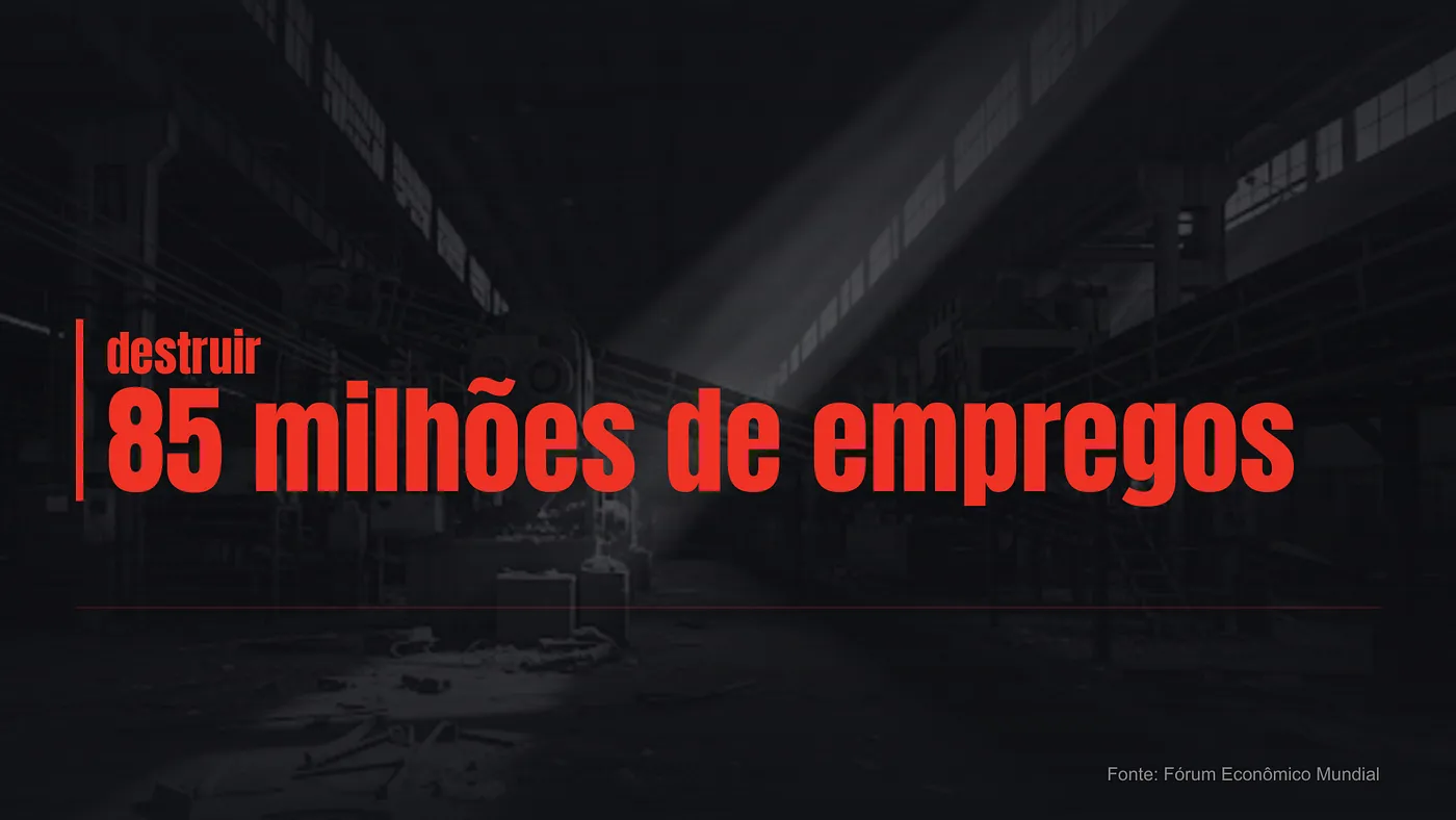 Slide: a IA deve eliminar 85 milhões de empregos, segundo o Fórum Econômico Mundial