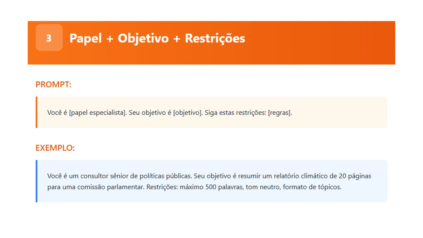 Slide de engenharia de prompt com a estrutura papel, objetivo e restrições, e um exemplo aplicado