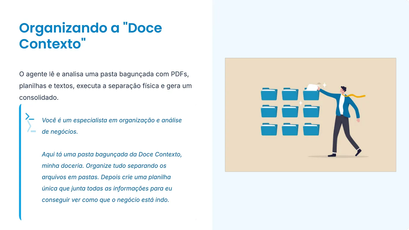 Slide Organizando a Doce Contexto: agente de IA organiza a pasta de arquivos de uma doceria