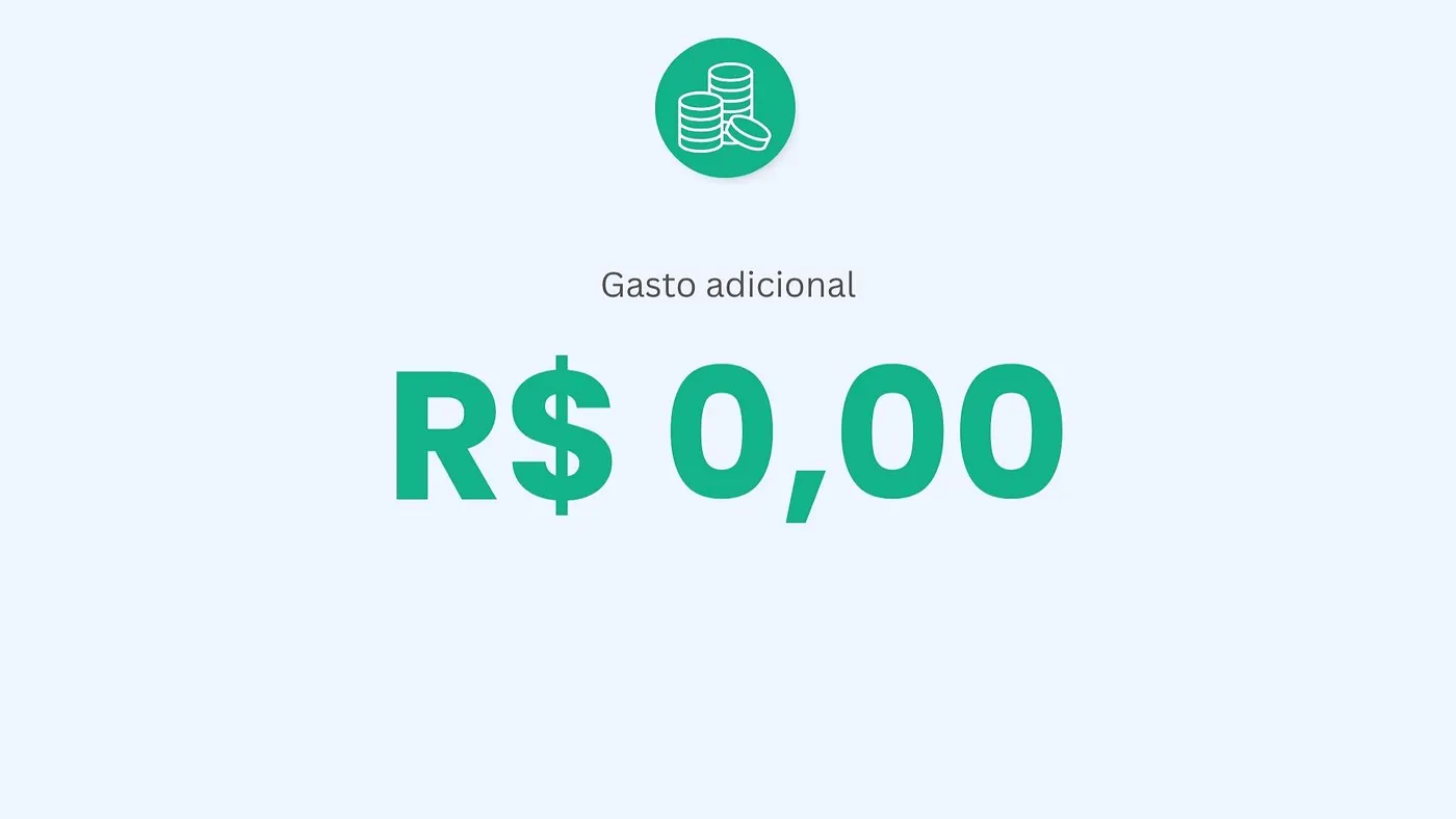 Slide: gasto adicional de R$ 0,00 no projeto
