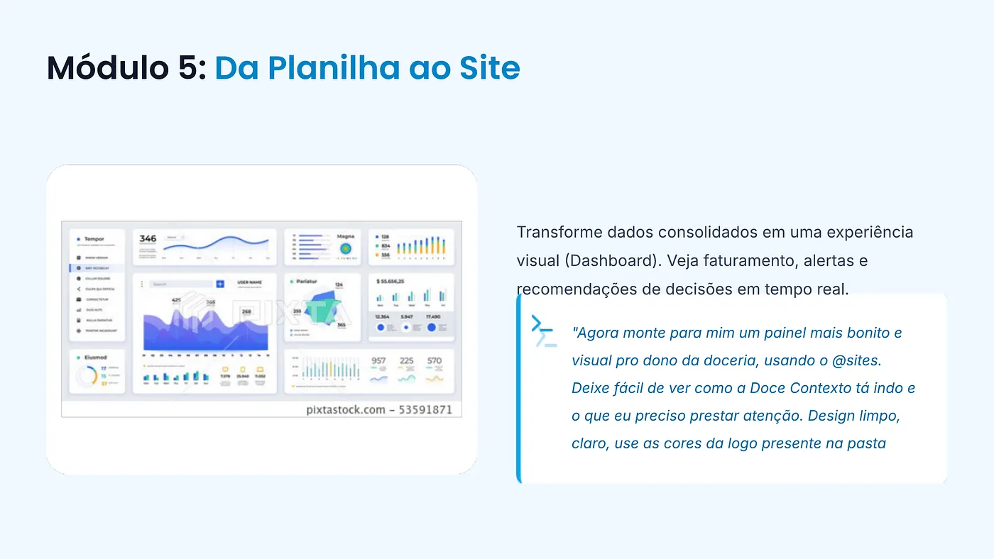 Slide Da Planilha ao Site: painel com faturamento e alertas gerado por IA a partir de dados consolidados
